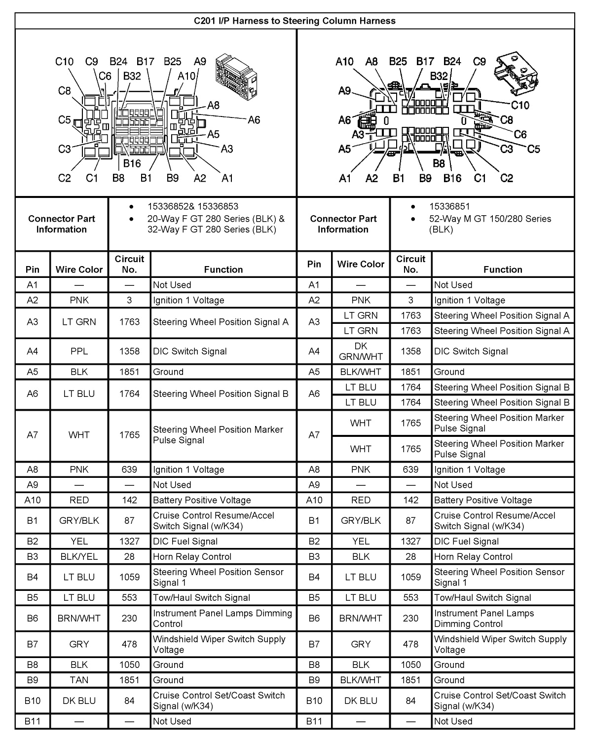 Chevy Radio Wiring Diagram 2005 Chevy Wiring Harness Wiring Diagram Files