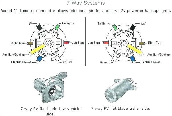 Chevy Silverado Trailer Wiring Diagram 2011 Chevy Silverado Trailer Wiring Wiring Diagram Files Chevy Silverado Trailer Wiring Diagram 2011 Chevy Silverado Trailer Wiring Wiring Diagram Files