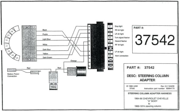 Chevy Steering Column Wiring Diagram Ididit Fuse Box Wiring Diagrams Show