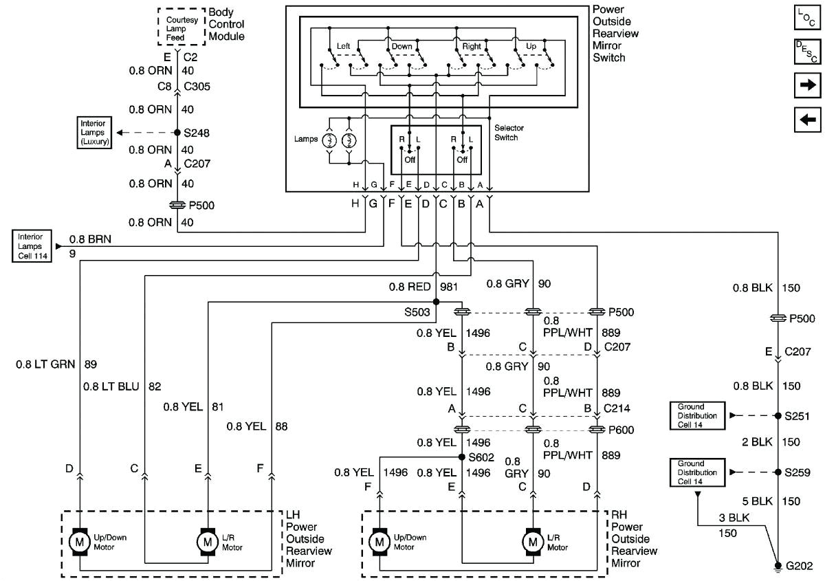 Chevy tow Mirror Wiring Diagram Wolsten Wiring Diagrams Heated Mirrors Auto Wiring Diagram Database Chevy tow Mirror Wiring Diagram Wolsten Wiring Diagrams Heated Mirrors Auto Wiring Diagram Database