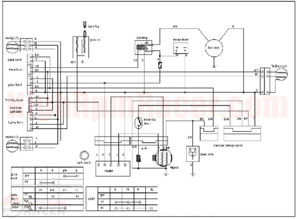Chinese 110 atv Wiring Diagram Throughout Wiring Diagram for Chinese 110 atv 1024×757 at Wiring Chinese 110 atv Wiring Diagram Throughout Wiring Diagram for Chinese 110 atv 1024×757 at Wiring