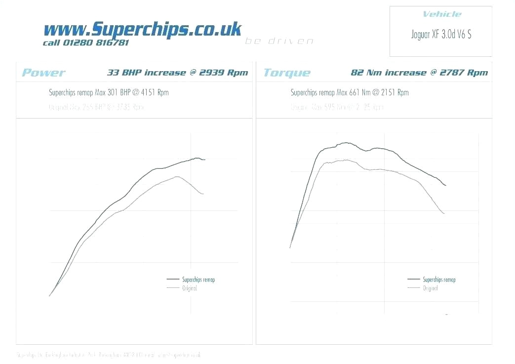 Chrysler Wiring Diagram Wiring Your Digital Home for Dummies Cd Included Wiring Diagram Show Chrysler Wiring Diagram Wiring Your Digital Home for Dummies Cd Included Wiring Diagram Show