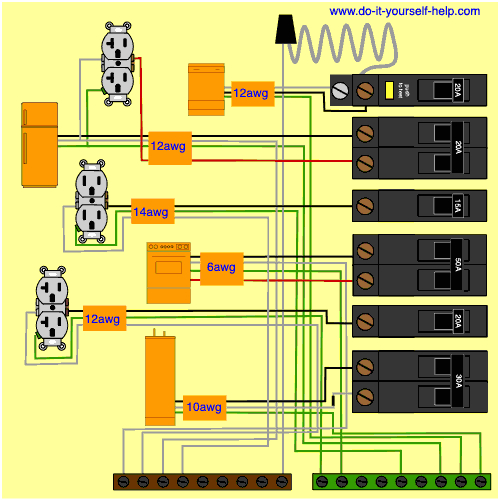 Circuit Breaker Panel Wiring Diagram Pdf Box to Schematic Wiring Wiring Diagram Name