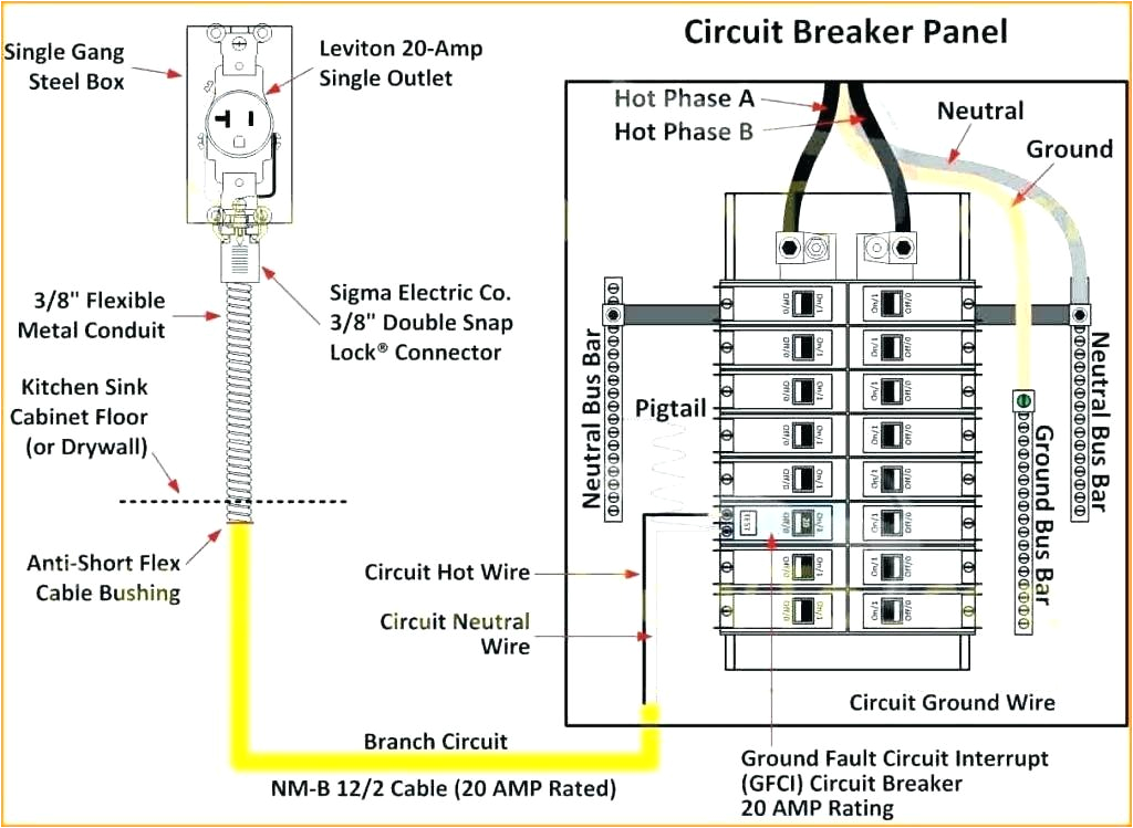 Circuit Breaker Panel Wiring Diagram Pdf Wiring Moreover Circuit Breaker Box Label Template In Addition