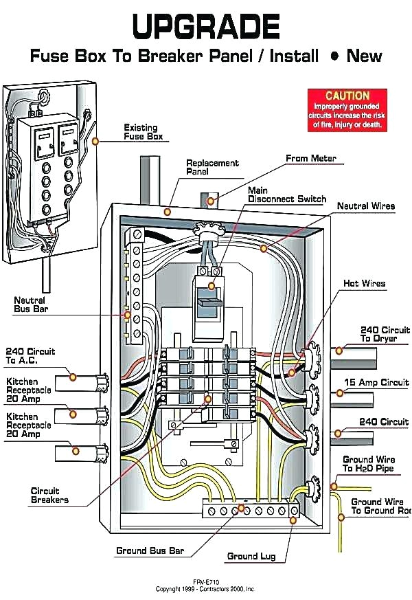 Circuit Breaker Panel Wiring Diagram Pdf Wiring Moreover Circuit Breaker Box Label Template In Addition