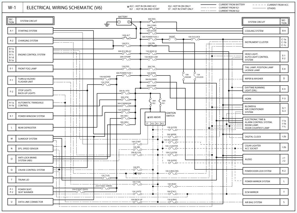 Circuit Wiring Diagram Wire Amperage Chart New Current Circuit Diagram Inspirational Jcb 3 Circuit Wiring Diagram Wire Amperage Chart New Current Circuit Diagram Inspirational Jcb 3