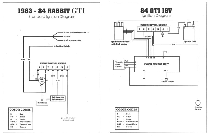 Citi Golf Wiring Diagram Pdf Wiring Diagram for 1996 Volkswagen Golf Get Free Image About Wiring Citi Golf Wiring Diagram Pdf Wiring Diagram for 1996 Volkswagen Golf Get Free Image About Wiring
