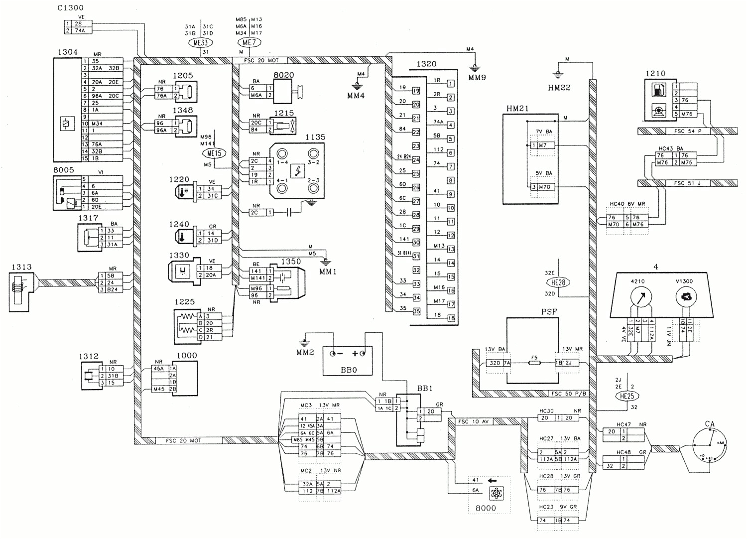Citroen C5 Wiring Diagram Citroen Wiring Schematics Wiring Diagram Page Citroen C5 Wiring Diagram Citroen Wiring Schematics Wiring Diagram Page
