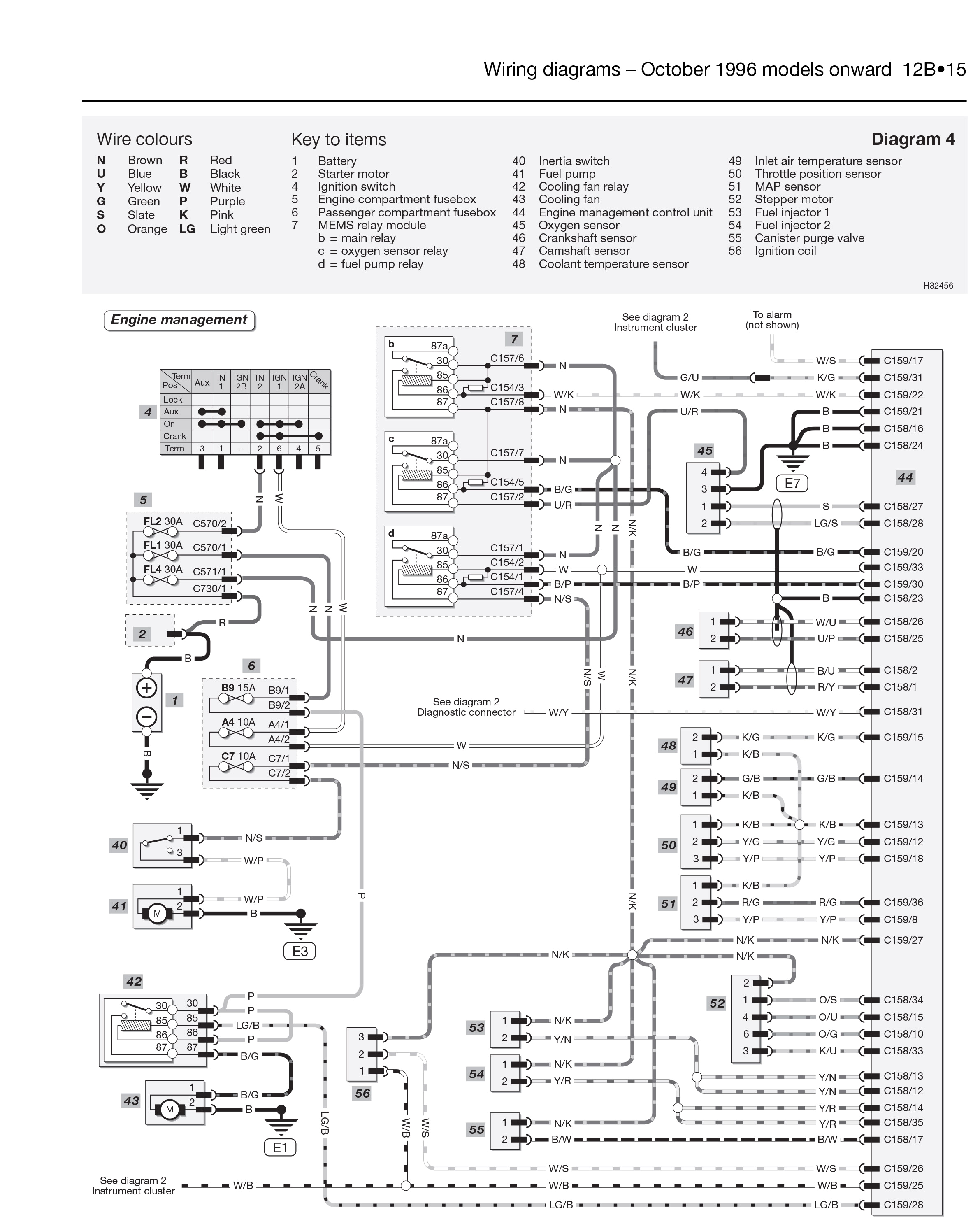 Classic Mini Headlight Wiring Diagram How to Wire Up A Classic Mini Wiring Diagram