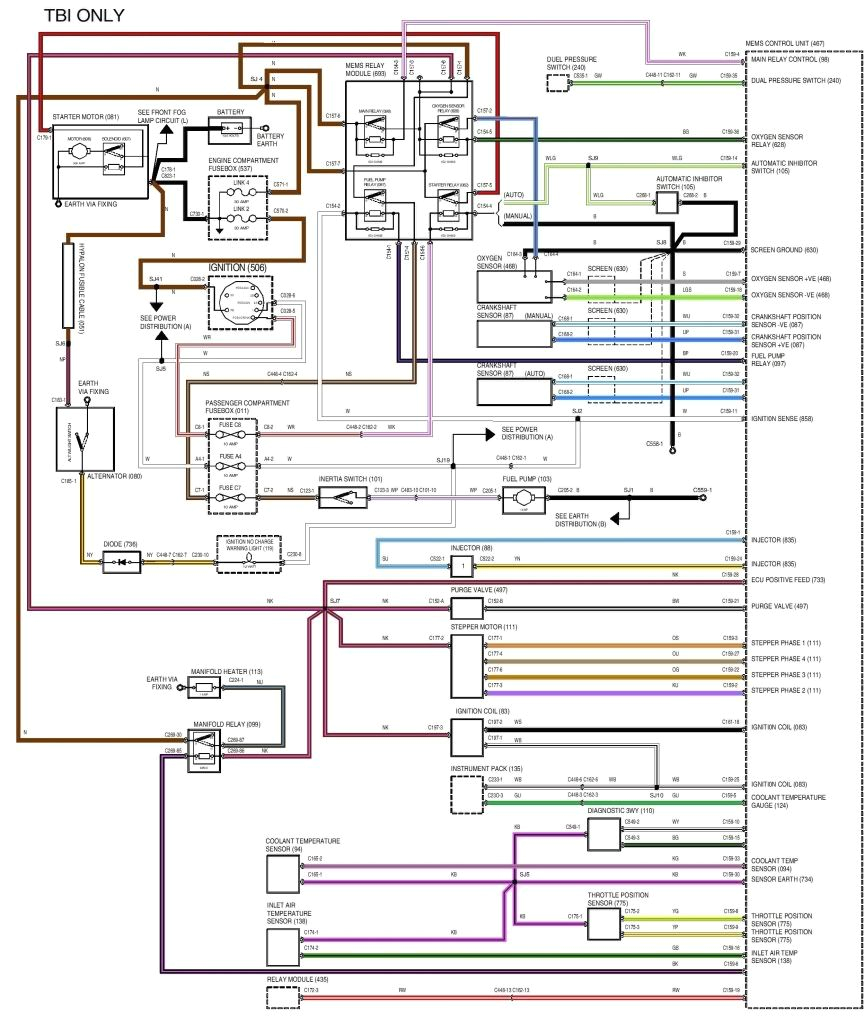 Classic Mini Headlight Wiring Diagram Rover Mini Ignition Wiring Diagram List Of Schematic Circuit Diagram