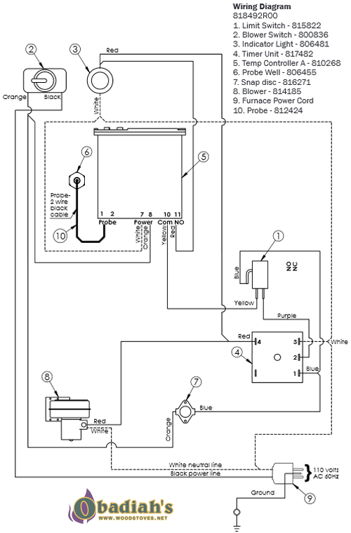 Clayton Wood Furnace Wiring Diagram Hardy H2 Furnace Wiring Diagram Wiring Diagram Show Clayton Wood Furnace Wiring Diagram Hardy H2 Furnace Wiring Diagram Wiring Diagram Show