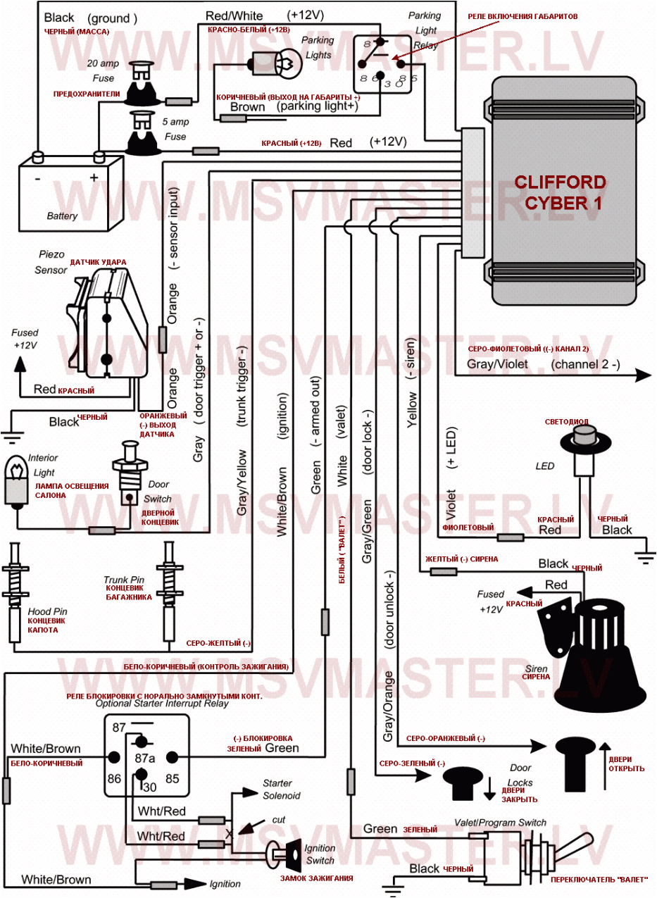 Clifford Arrow 3 Wiring Diagram Clifford 5 806x Wiring Diagram Wiring Diagrams Data