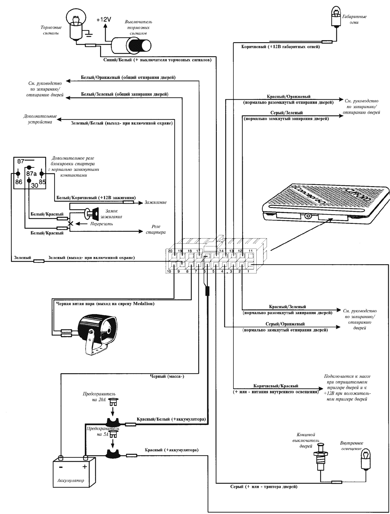 Clifford Arrow 3 Wiring Diagram Clifford Wiring Diagram Wiring Diagram