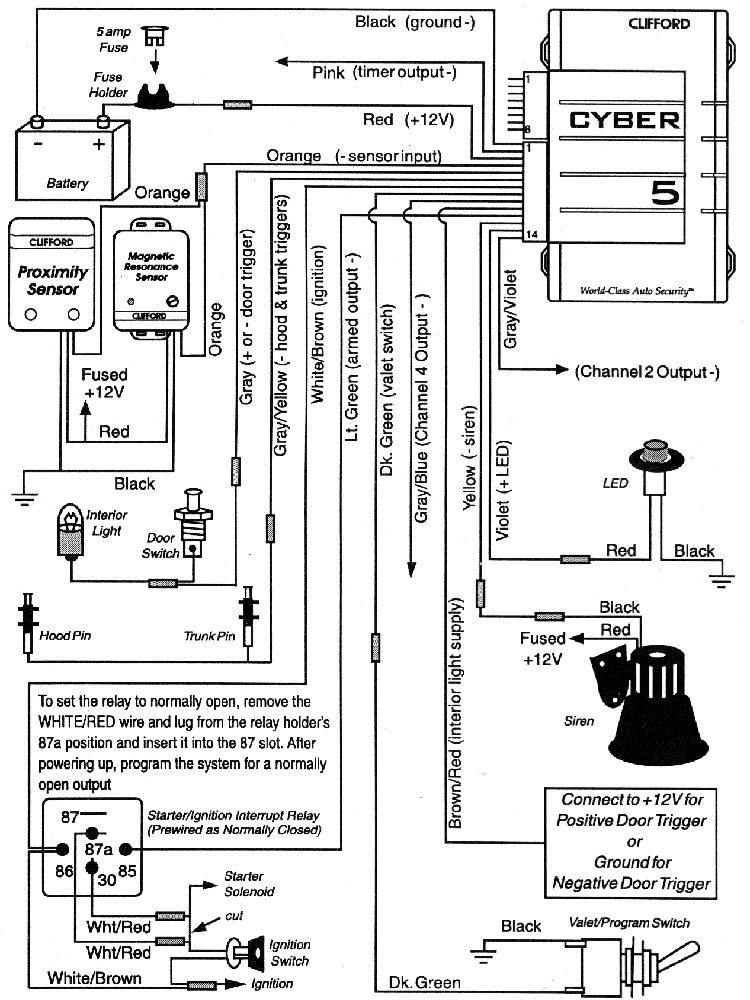 Clifford Arrow 3 Wiring Diagram Clifford Wiring Diagram Wiring Diagram Clifford Arrow 3 Wiring Diagram Clifford Wiring Diagram Wiring Diagram