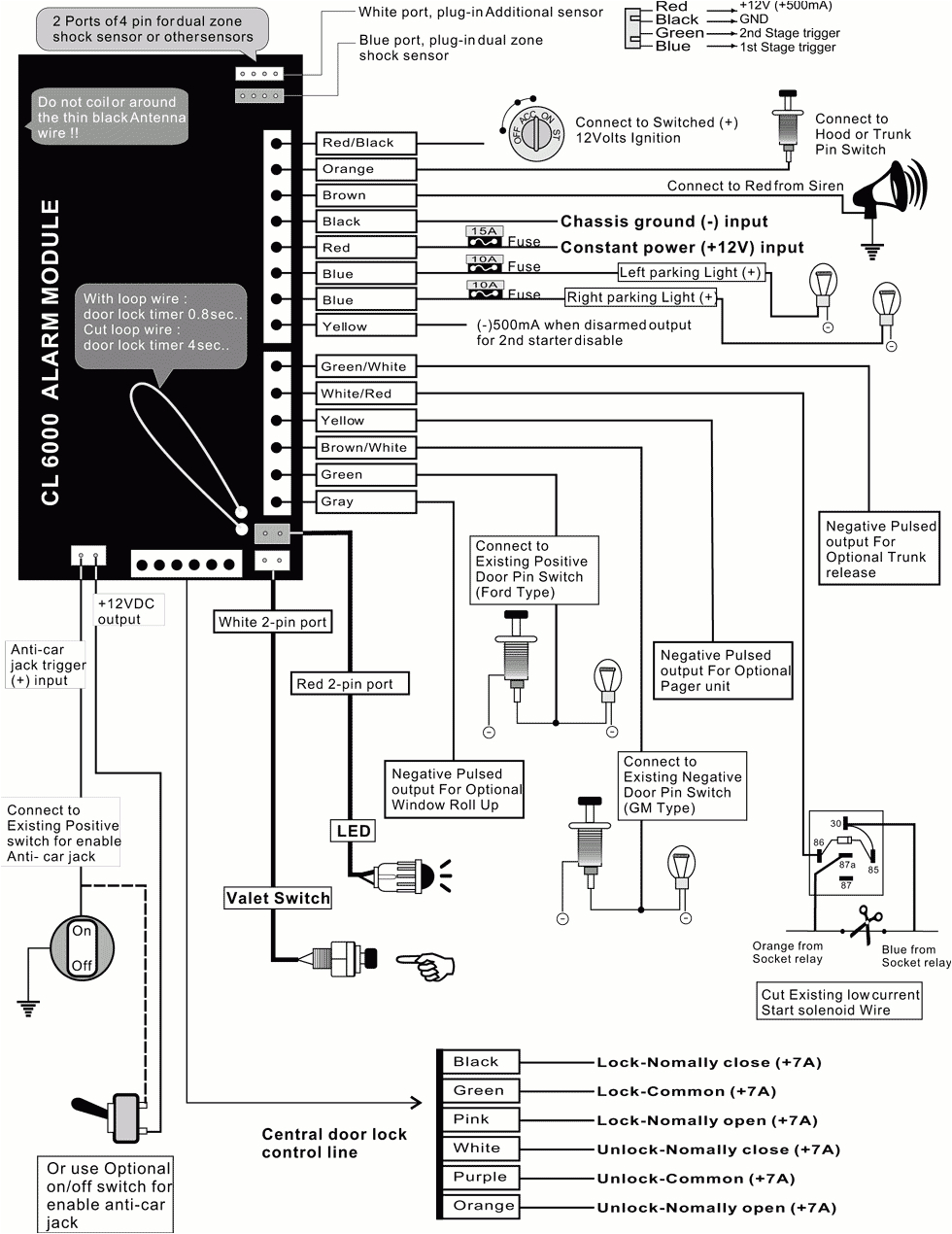 Clifford Arrow 3 Wiring Diagram Clifford Wiring Diagram Wiring Diagram