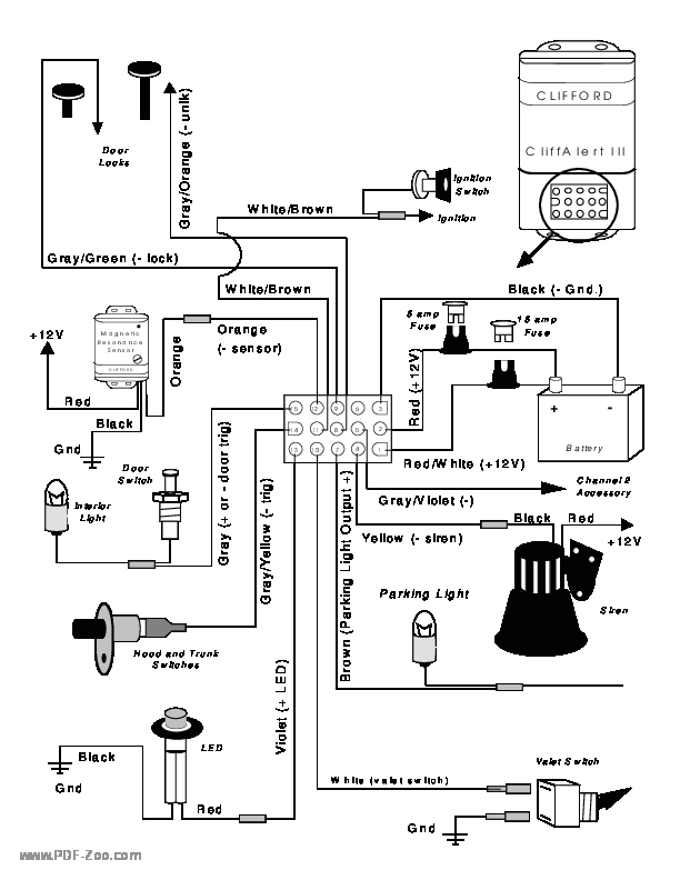 Clifford Arrow 3 Wiring Diagram Clifford Wiring Diagram Wiring Diagram