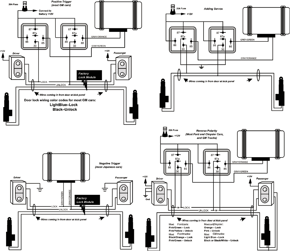 Clifford Arrow 3 Wiring Diagram Clifford Wiring Diagram Wiring Diagram