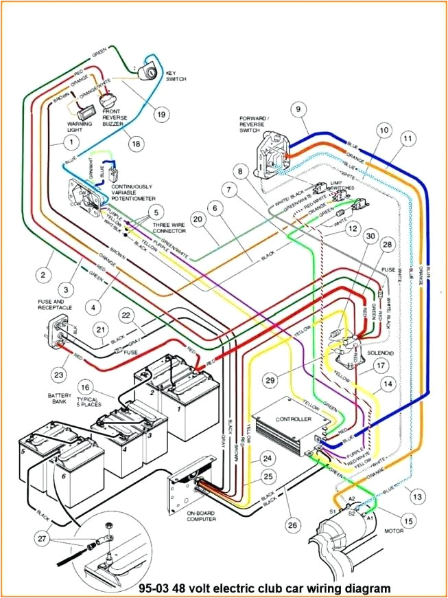 Club Car Battery Wiring Diagram 48 Volt Club Car 36 Volt Charger Wiring Diagram Wiring Diagrams Rows Club Car Battery Wiring Diagram 48 Volt Club Car 36 Volt Charger Wiring Diagram Wiring Diagrams Rows