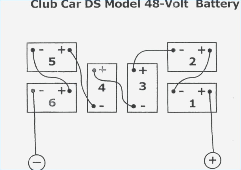 Club Car Precedent 48 Volt Battery Wiring Diagram Club Car Precedent 48 Volt Battery Wiring Diagram Elegant Club Car Club Car Precedent 48 Volt Battery Wiring Diagram Club Car Precedent 48 Volt Battery Wiring Diagram Elegant Club Car
