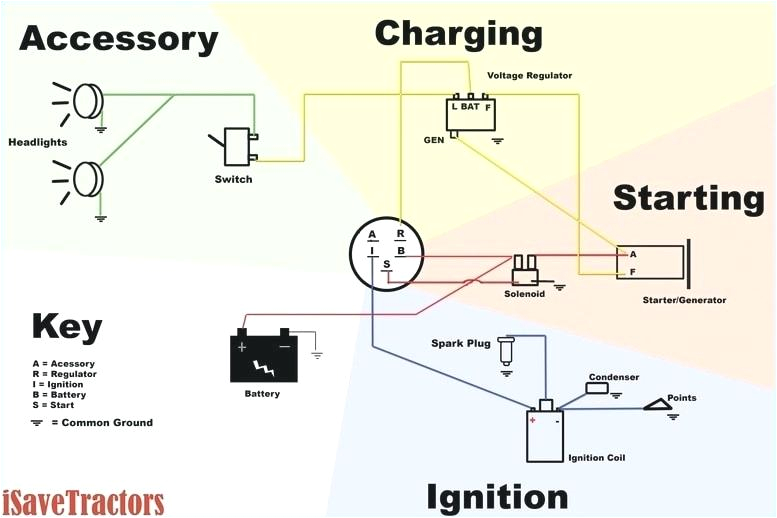 Club Car Starter Generator Wiring Diagram Ezgo Starter Wiring Wiring Diagram Club Car Starter Generator Wiring Diagram Ezgo Starter Wiring Wiring Diagram