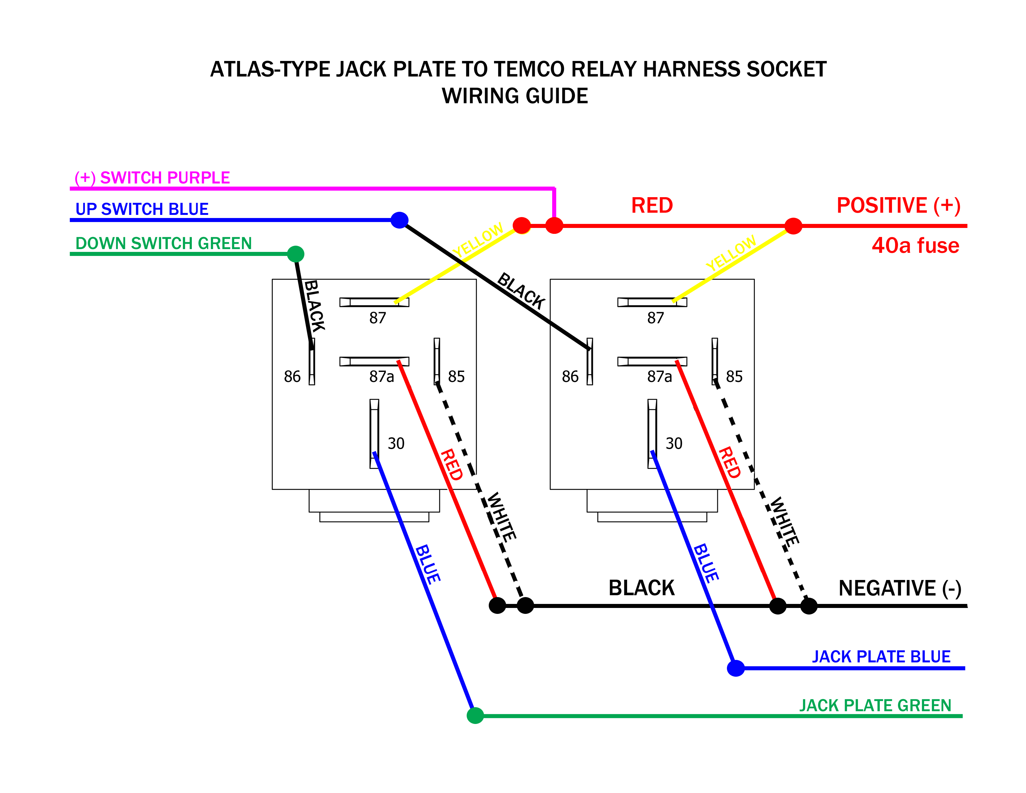 Cmc Power Lift Wiring Diagram Free Cmc Jack Plate and Tilt Trim Wiring Harness 7014g71237124 Cmc Power Lift Wiring Diagram Free Cmc Jack Plate and Tilt Trim Wiring Harness 7014g71237124