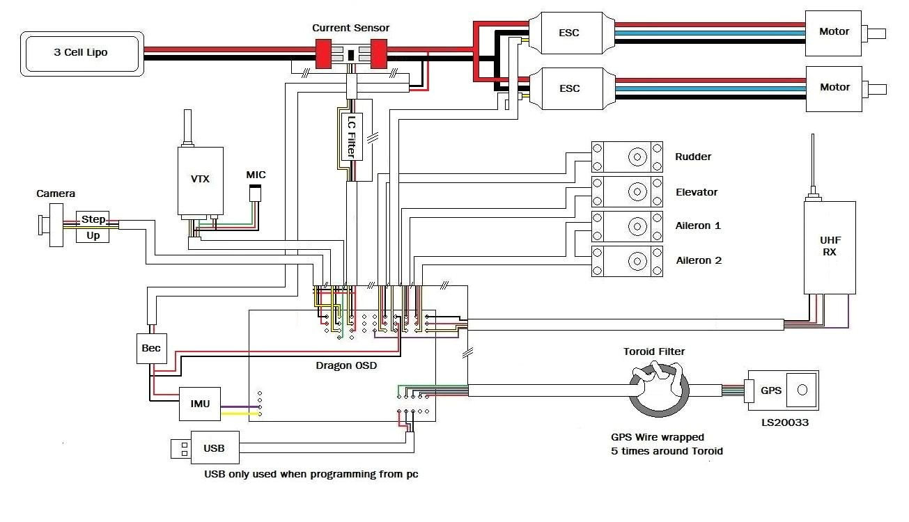 Cmos Camera Wiring Diagram Cmos Camera Wiring Diagram Sample Wiring Diagram Sample