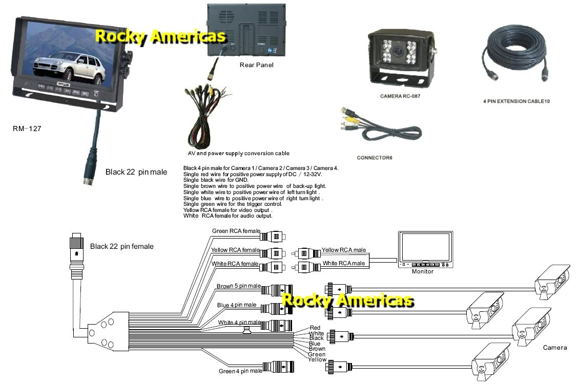 Cmos Camera Wiring Diagram Safety Vision Camera Wiring Diagram Free Wiring Diagram