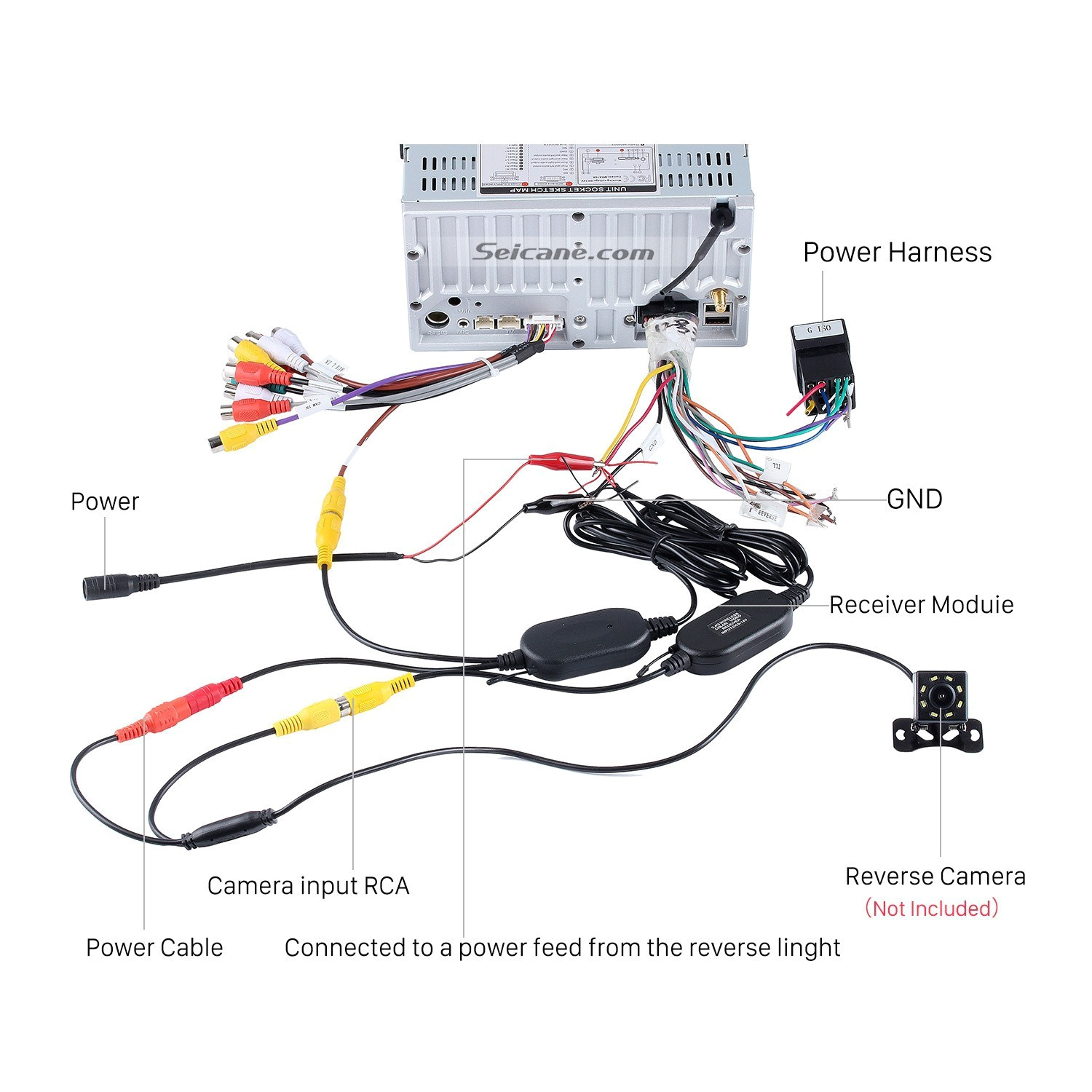 Cmos Camera Wiring Diagram Underwater Camera Wiring Diagram Wiring Database Diagram