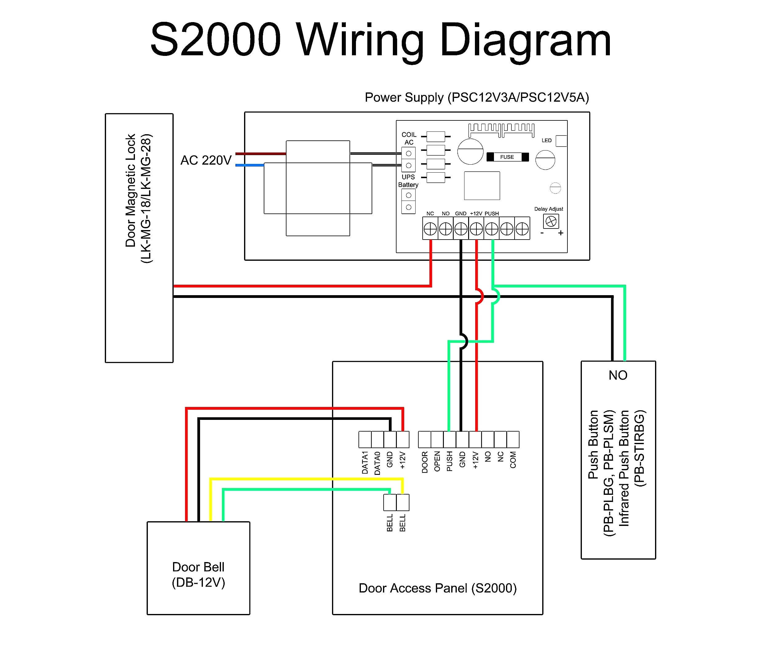 Cmos Camera Wiring Diagram Wiring Camera Diagram Security Sc21a Wiring Diagram
