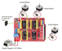 Cnc Limit Switch Wiring Diagram Die 16 Besten Bilder Von Cnc Shield 3v In 2019 Arduino Cnc Cnc Limit Switch Wiring Diagram Die 16 Besten Bilder Von Cnc Shield 3v In 2019 Arduino Cnc