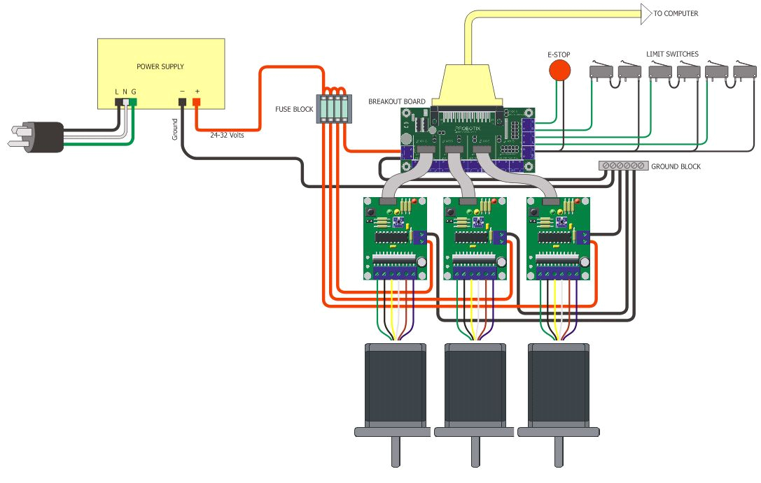 Cnc Limit Switch Wiring Diagram Mini Mill Wiring Diagram Blog Wiring Diagram Cnc Limit Switch Wiring Diagram Mini Mill Wiring Diagram Blog Wiring Diagram