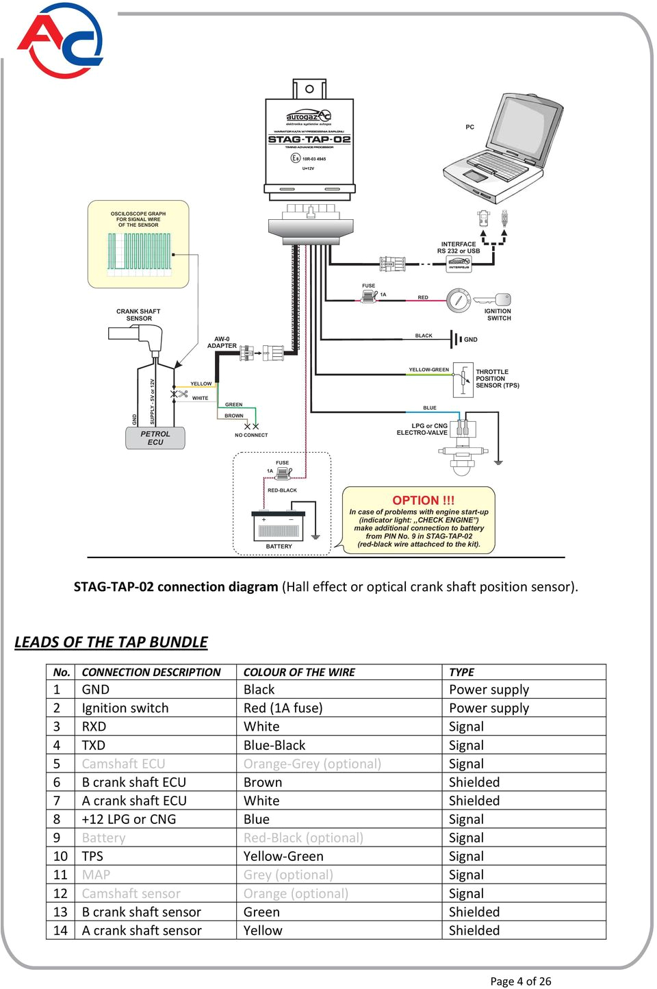 Cng Advancer Wiring Diagram Connection and Programming Instructions Pdf Cng Advancer Wiring Diagram Connection and Programming Instructions Pdf