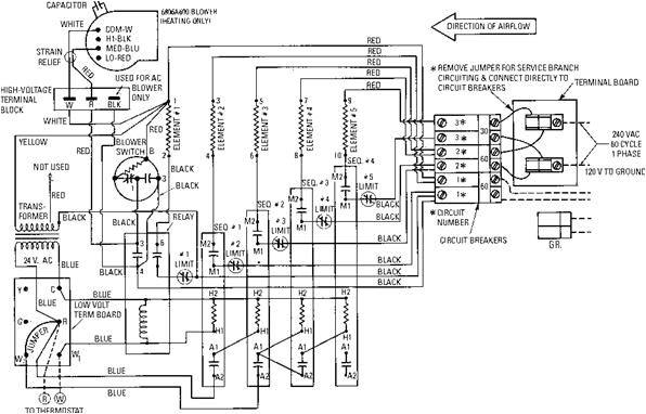 Coleman Central Electric Furnace Wiring Diagram Rheem Electric Furnace Wiring Diagram Wiring Diagram New Coleman Central Electric Furnace Wiring Diagram Rheem Electric Furnace Wiring Diagram Wiring Diagram New