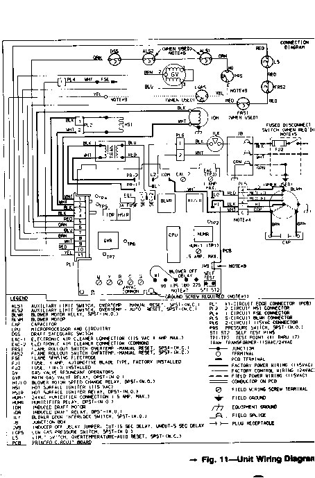 Coleman Eb17b Wiring Diagram 20 Best Of Coleman Manufactured Home Furnace Afrindiemum Coleman Eb17b Wiring Diagram 20 Best Of Coleman Manufactured Home Furnace Afrindiemum