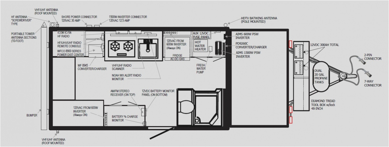 Coleman Eb17b Wiring Diagram Coleman Diagram Lovely 1994 Coleman Fleetwood Wiring Diagram Coleman Eb17b Wiring Diagram Coleman Diagram Lovely 1994 Coleman Fleetwood Wiring Diagram