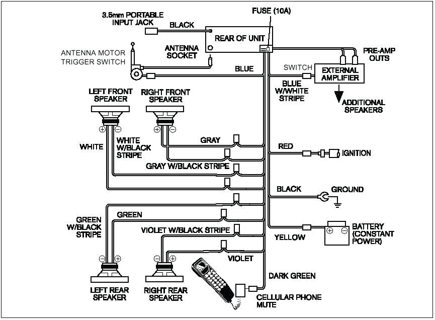 Coleman Eb17b Wiring Diagram Porsche Boxster Wiring Diagram Wds Wiring Diagram Database Coleman Eb17b Wiring Diagram Porsche Boxster Wiring Diagram Wds Wiring Diagram Database
