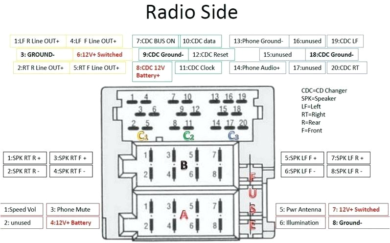 Coleman Eb17b Wiring Diagram Porsche Boxster Wiring Diagram Wds Wiring Diagram Database Coleman Eb17b Wiring Diagram Porsche Boxster Wiring Diagram Wds Wiring Diagram Database