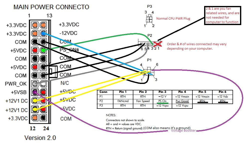 Compaq Power Supply Wiring Diagram Compaq Pc Wiring Diagram Blog Wiring Diagram Compaq Power Supply Wiring Diagram Compaq Pc Wiring Diagram Blog Wiring Diagram