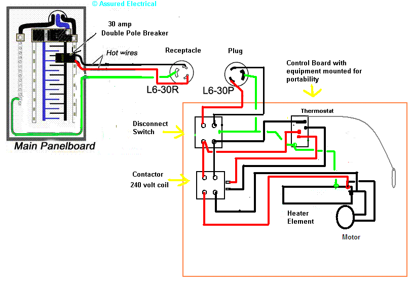 Condenser Fan Motor Wiring Diagram Fasco Fan Motor Wiring Wiring Diagrams Rows Condenser Fan Motor Wiring Diagram Fasco Fan Motor Wiring Wiring Diagrams Rows