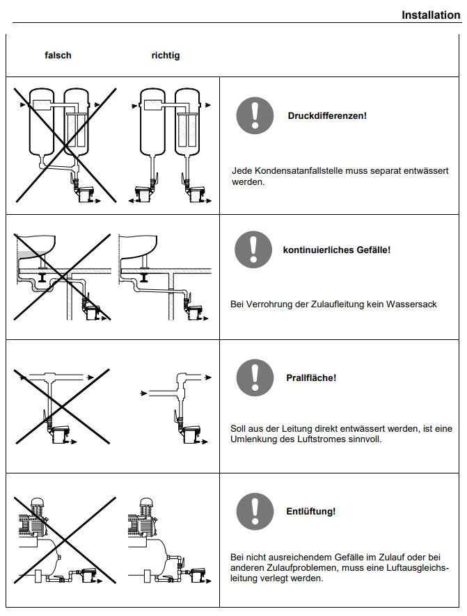 Condor Mdr 11 Wiring Diagram Df Kondensatableiter Set Fur Mobile Kompressoren Niveaugesteuerte Automatische Entwasserung Condor Mdr 11 Wiring Diagram Df Kondensatableiter Set Fur Mobile Kompressoren Niveaugesteuerte Automatische Entwasserung