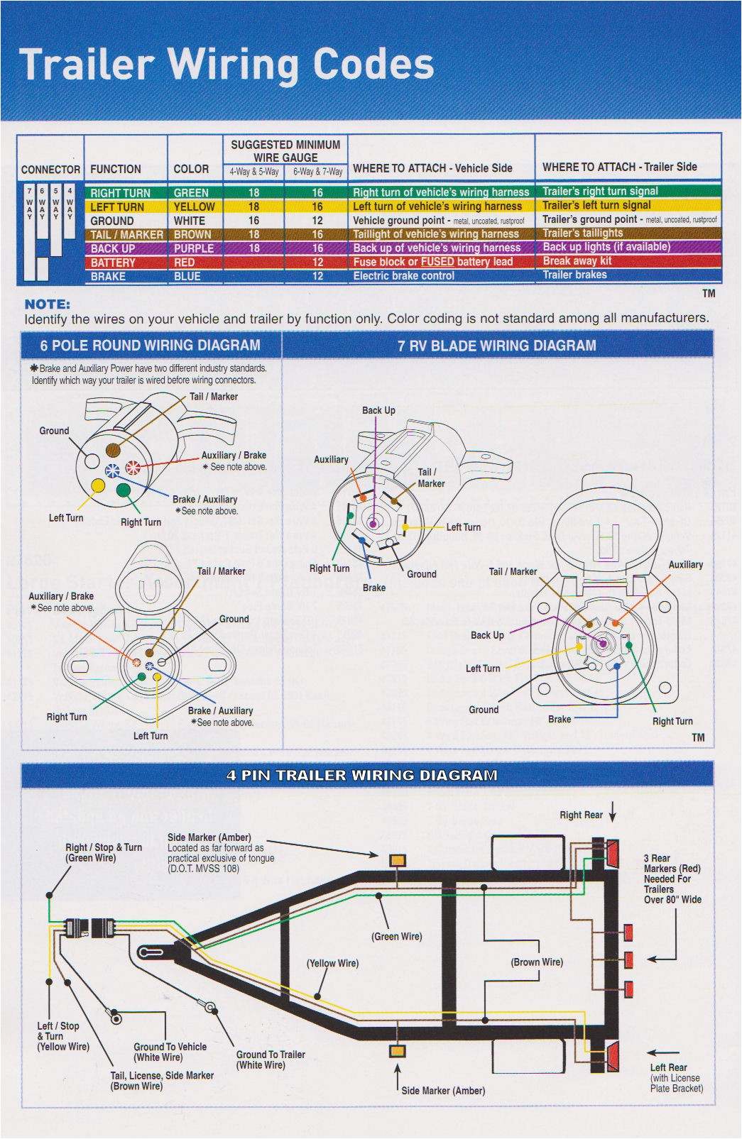 Continental Cargo Trailer Wiring Diagram Cargo Craft Wiring Diagram Wiring Diagram Pos Continental Cargo Trailer Wiring Diagram Cargo Craft Wiring Diagram Wiring Diagram Pos