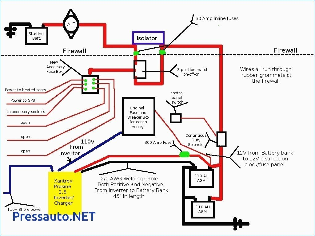 Continental Cargo Trailer Wiring Diagram Wells Cargo Wiring Diagram Data Schematic Diagram Continental Cargo Trailer Wiring Diagram Wells Cargo Wiring Diagram Data Schematic Diagram