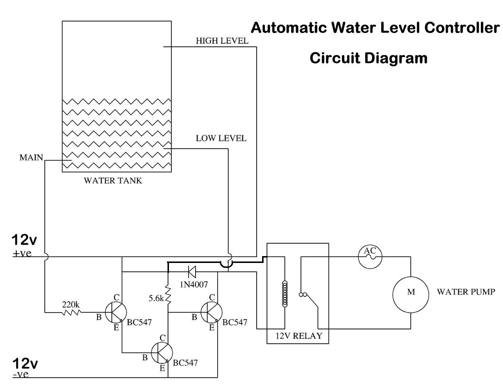 Control and Relay Panel Wiring Diagram Pdf High Control Wiring Diagrams for Alarms Wiring Diagram Pos Control and Relay Panel Wiring Diagram Pdf High Control Wiring Diagrams for Alarms Wiring Diagram Pos