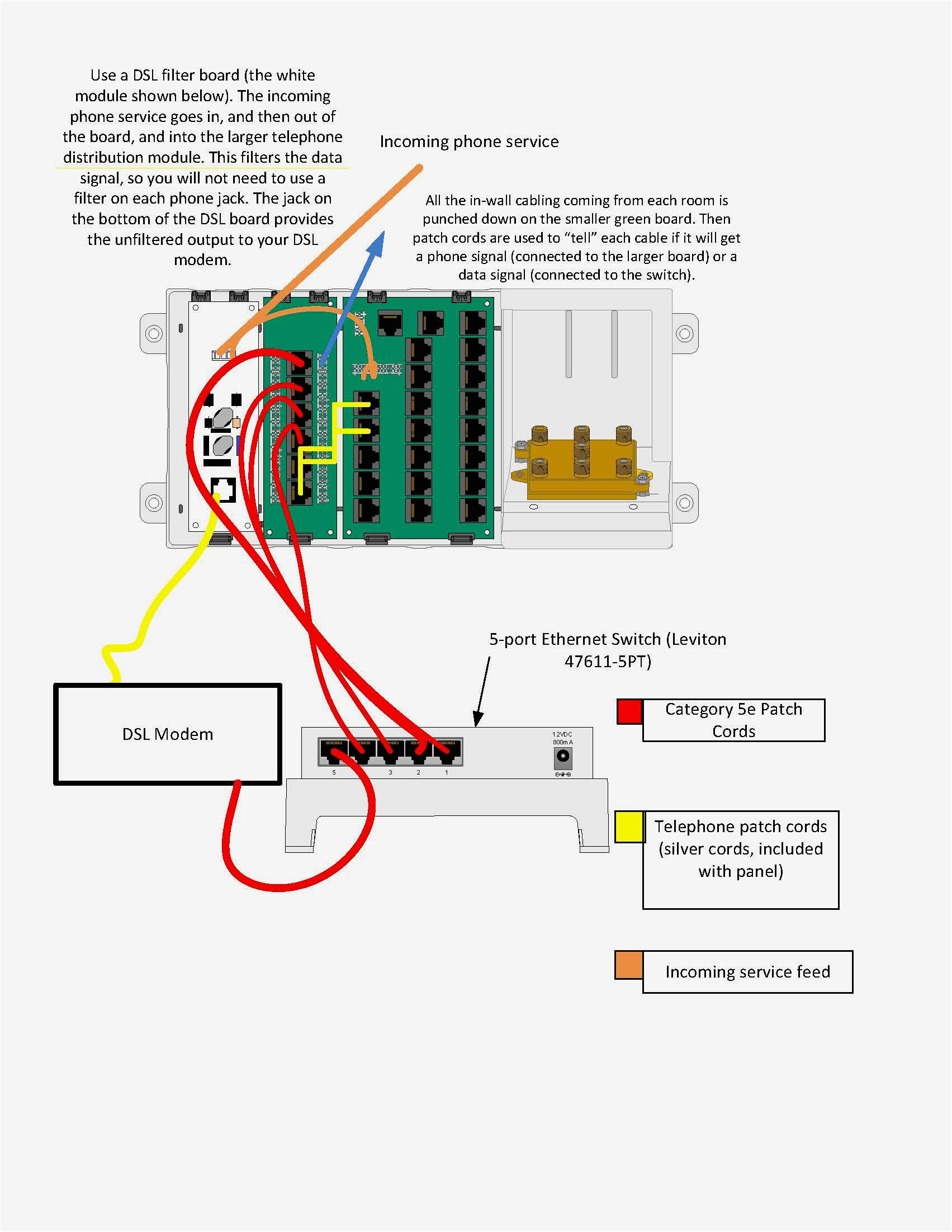 Corning Adsl Vdsl Pots Splitter Wiring Diagram Corning Adsl Vdsl Pots Splitter Wiring Diagram Lovely Pots Splitter Corning Adsl Vdsl Pots Splitter Wiring Diagram Corning Adsl Vdsl Pots Splitter Wiring Diagram Lovely Pots Splitter