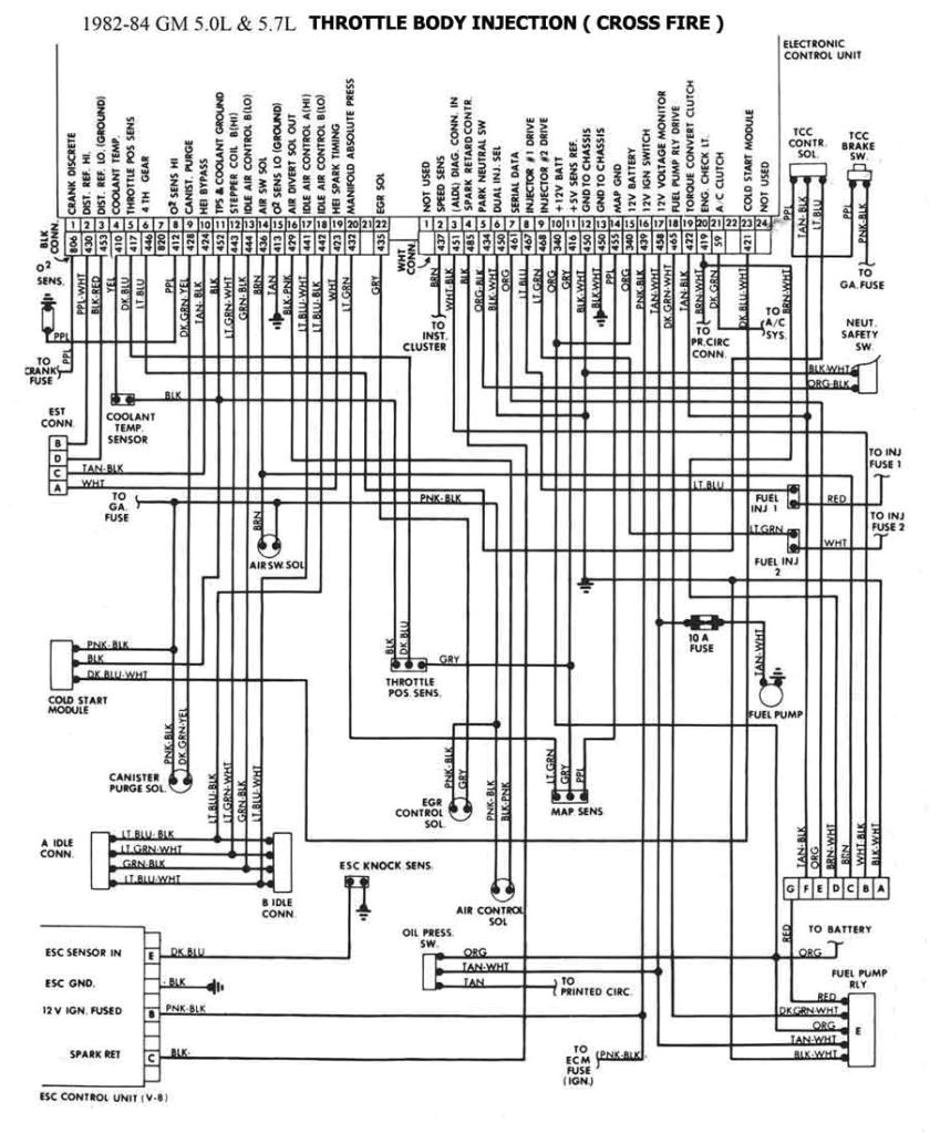 Corvette Wiring Diagrams Free 89 Corvette Fuel Injection Wiring Harness Free Download Wiring Corvette Wiring Diagrams Free 89 Corvette Fuel Injection Wiring Harness Free Download Wiring