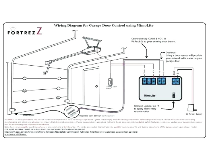 Craftsman Garage Door Opener Wiring Diagram Chamberlain Garage Door Openers Archives Pgcvirginia Craftsman Garage Door Opener Wiring Diagram Chamberlain Garage Door Openers Archives Pgcvirginia