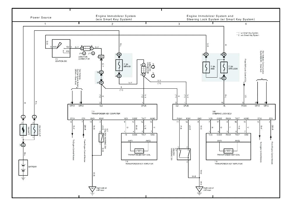Craftsman Garage Door Opener Wiring Diagram Craftsman Garage Door Opener Wiring Schematic Craftsman Garage Door Opener Wiring Diagram Craftsman Garage Door Opener Wiring Schematic