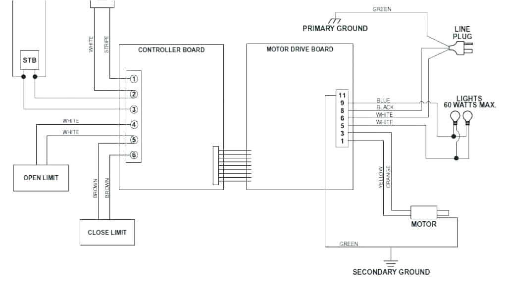 Craftsman Garage Door Opener Wiring Diagram Garage Wiring Diagrams Wiring Diagram Craftsman Garage Door Opener Wiring Diagram Garage Wiring Diagrams Wiring Diagram