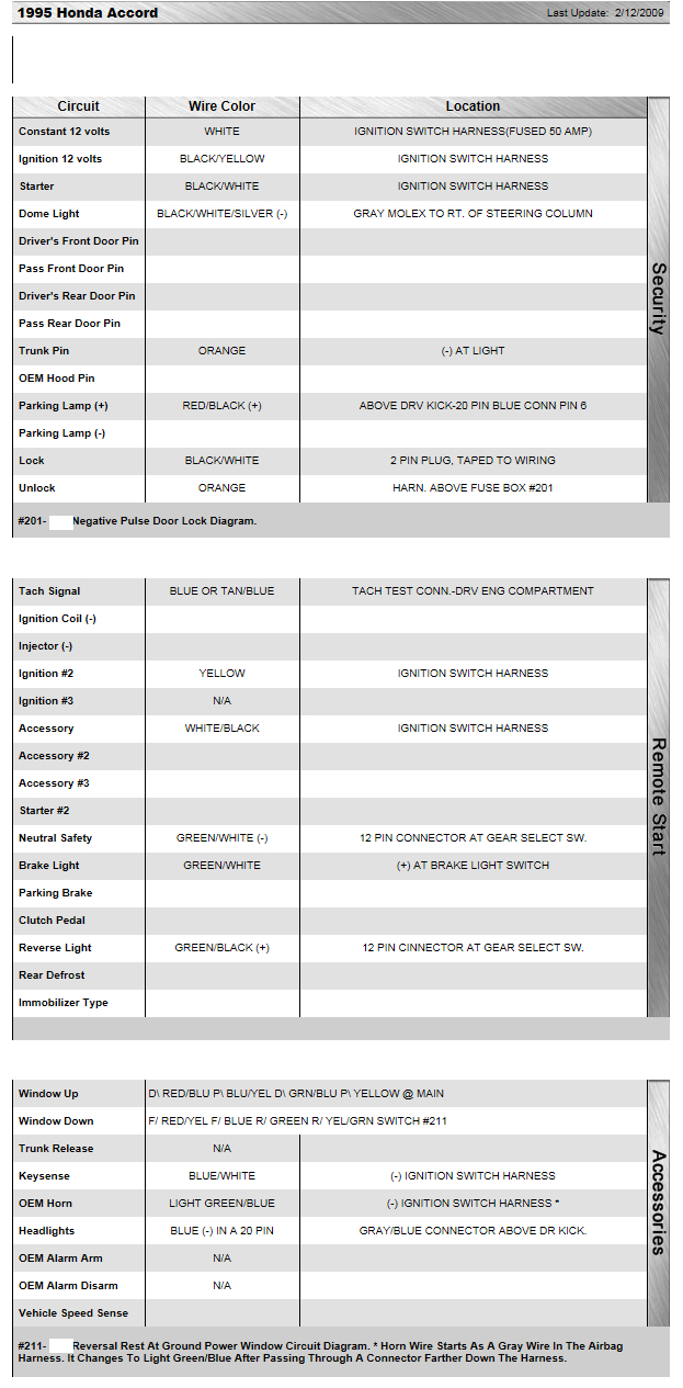 Crimestopper Sp 402 Wiring Diagram Wrg 4274 Crimestopper Remote Start Wiring Diagram