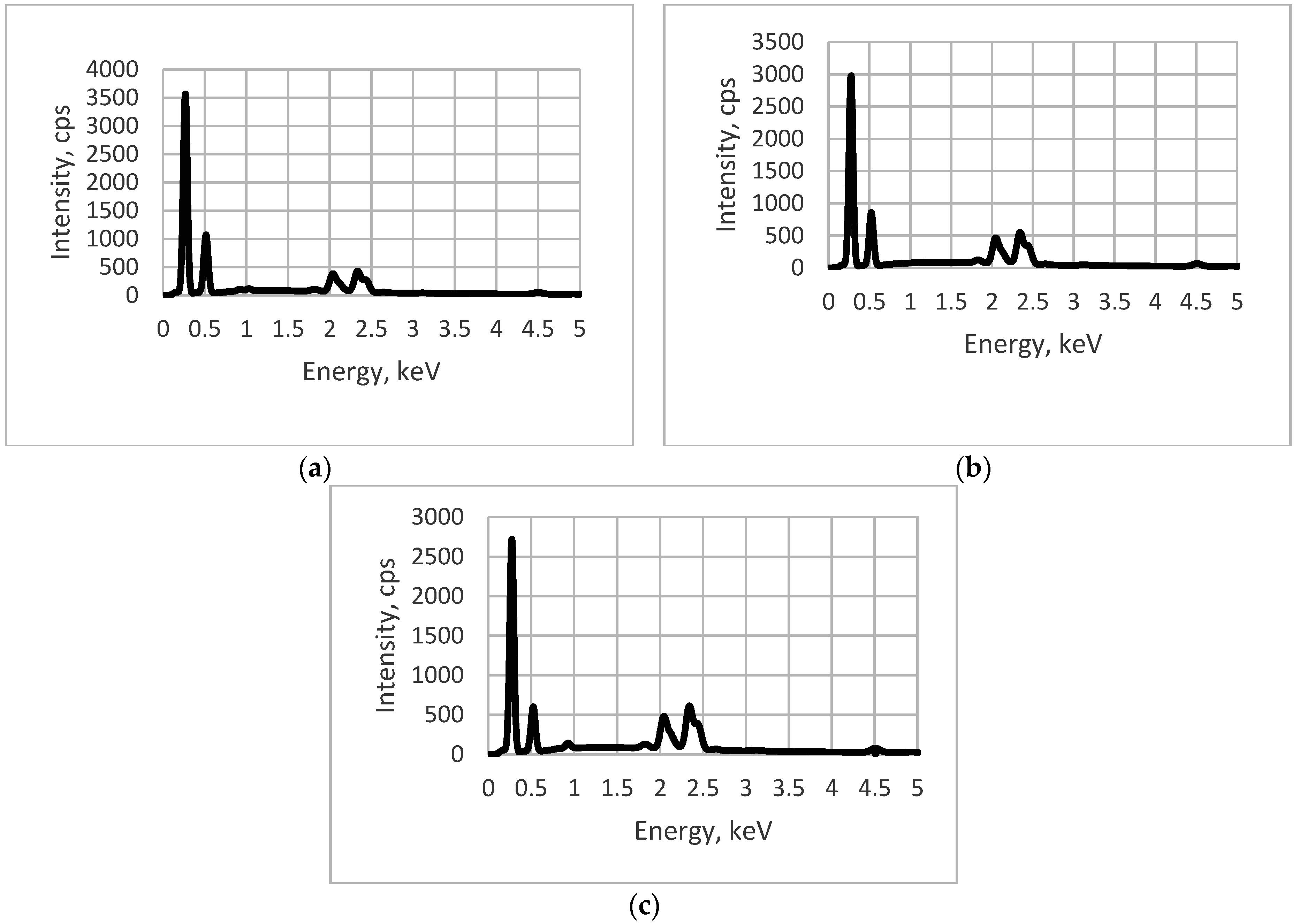 Crutchfield Wiring Diagram 12 Lead Motor Wiring Diagram Wiring Diagram Rules Crutchfield Wiring Diagram 12 Lead Motor Wiring Diagram Wiring Diagram Rules